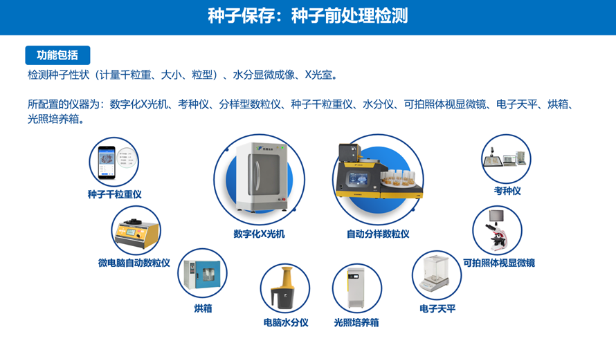 草莓视频污在线看前处理检测