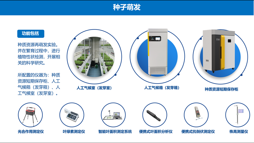 草莓视频污在线看萌发仪器