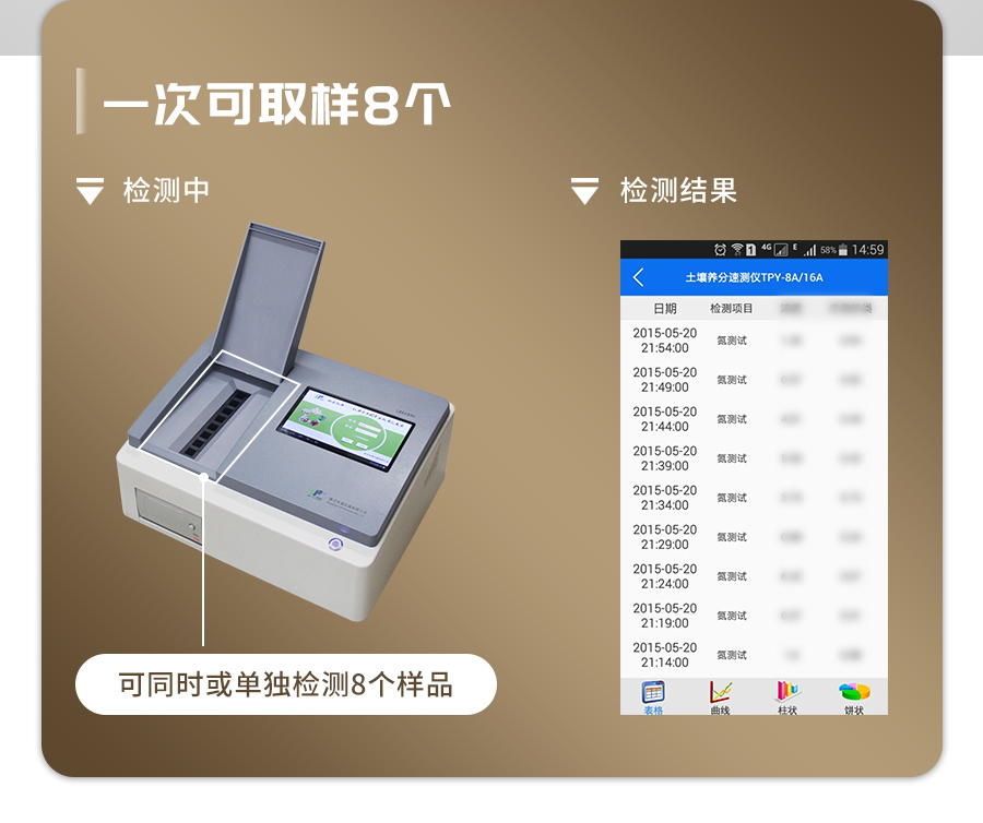 草莓黄色视频APP养分快速检测仪