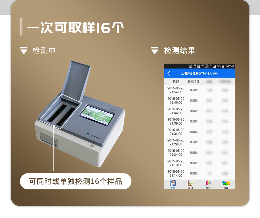 草莓黄色视频APP肥料养分检测仪
